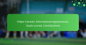 Felipe Caicedo: International appearances, Goals scored, Contributions