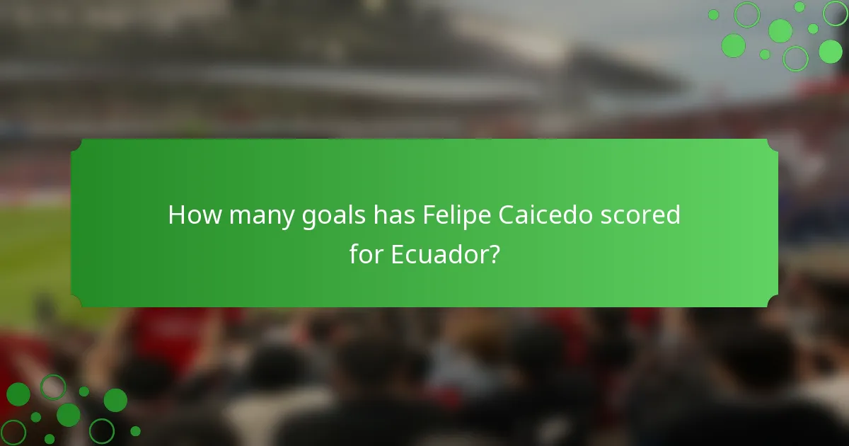 How many goals has Felipe Caicedo scored for Ecuador?