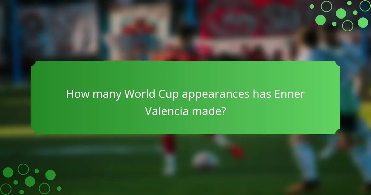 How many World Cup appearances has Enner Valencia made?