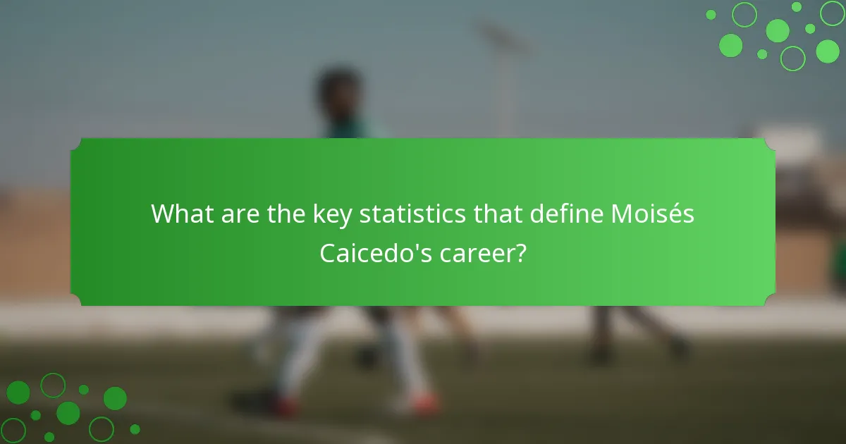 What are the key statistics that define Moisés Caicedo's career?